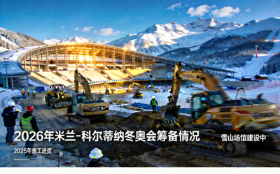 2025-2026赛季NBA官方标志